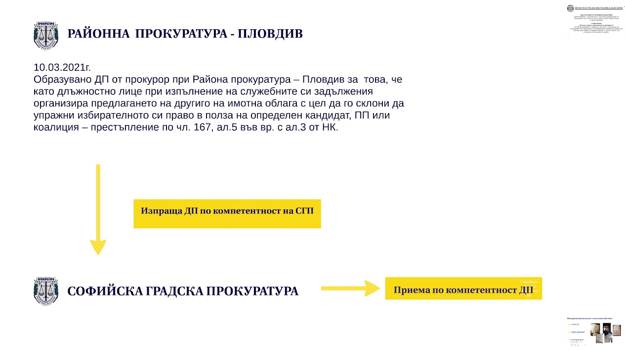 YouTube video player
