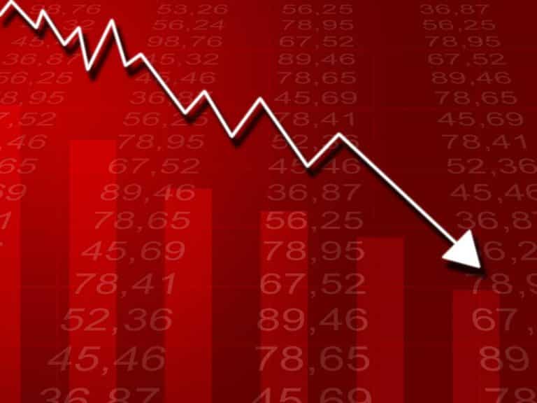 Корона ефект: Банковият сектор отчита спад на печалбите с 43.4%