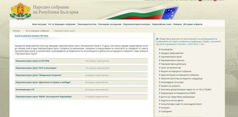 352-ма депутати е приютило 44-ото НС според сайта на парламента